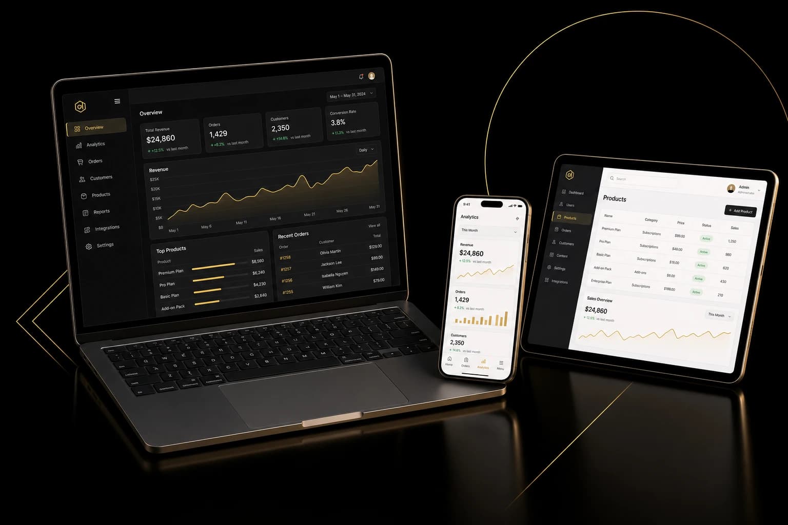 Web & SaaS business platforms